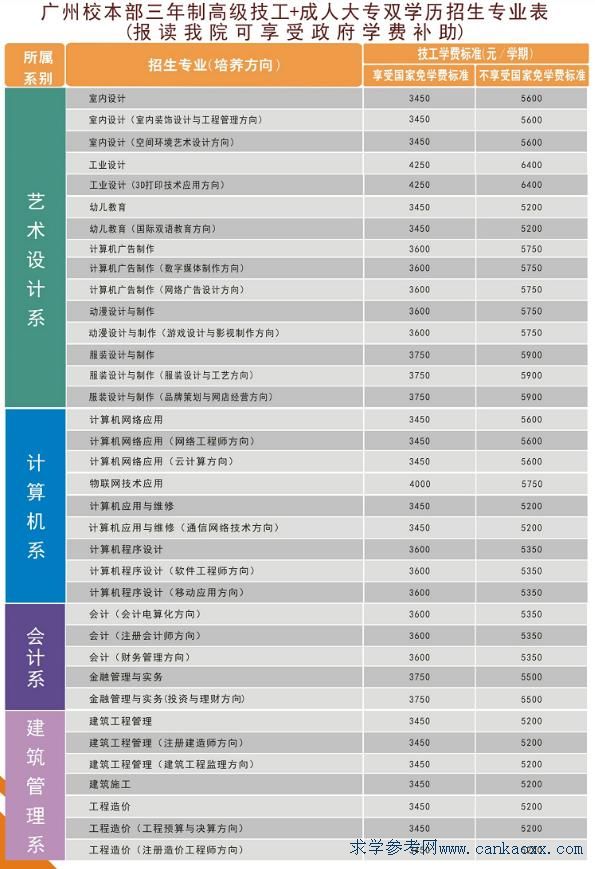 V|ʡAW(xu)Ժ2018Ӌ(j)M(fi)(bio)(zhn)