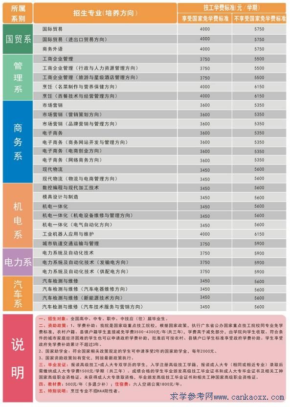 V|ʡAW(xu)Ժ2018Ӌ(j)M(fi)(bio)(zhn)