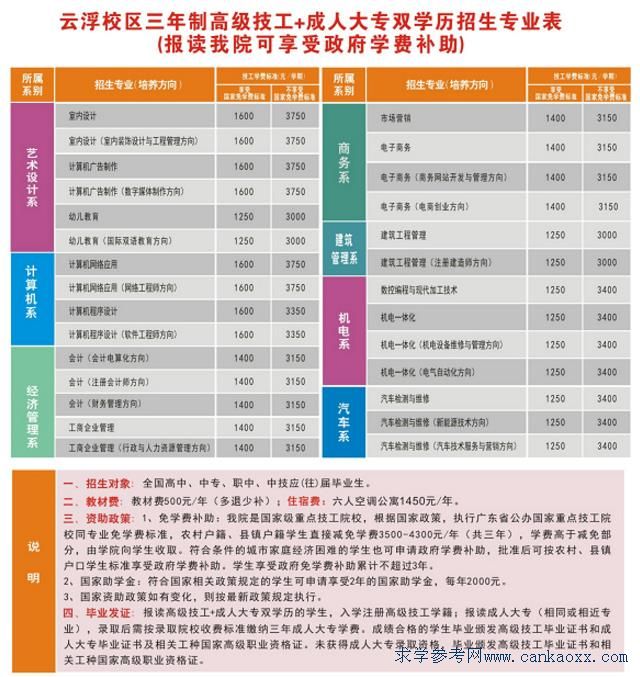 V|ʡAW(xu)Ժ2018Ӌ(j)M(fi)(bio)(zhn)