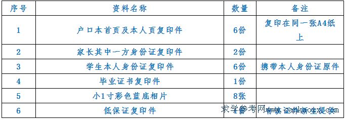 V|ʡ(jng)(j)Q(mo)I(y)g(sh)W(xu)У2018(bo)