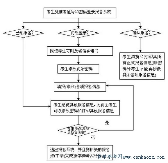 2019W(xu)_ʼF(xin)_J(rn)_J(rn)(bo)Ҫעʲô