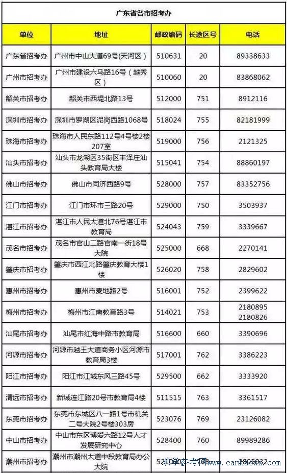 2019W(xu)_ʼF(xin)_J(rn)ˣ_J(rn)(bo)Ҫעʲô