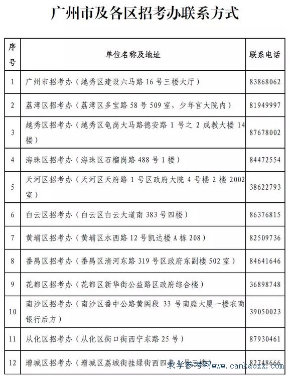 2019W(xu)_ʼF(xin)_J(rn)_J(rn)(bo)Ҫעʲô