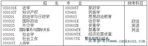 V|2019ͨУ屾I(y)cy(tng)һԇĿ