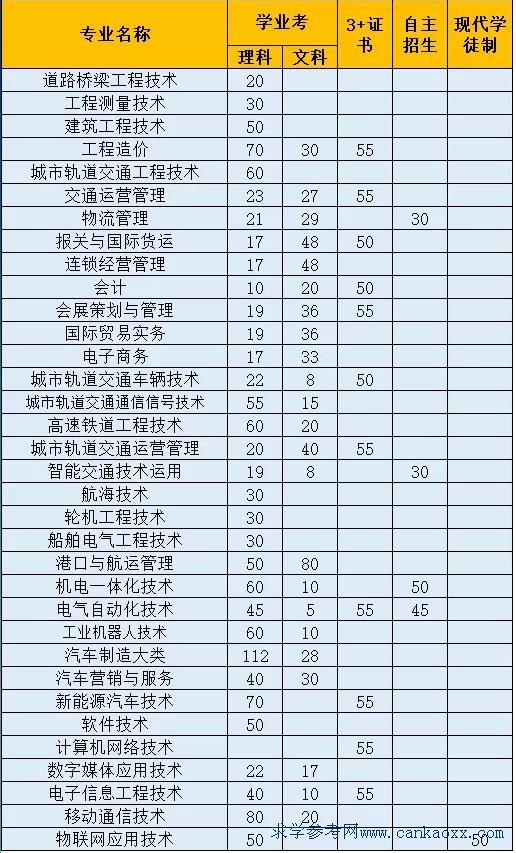 V|ͨI(y)g(sh)W(xu)Ժ2019괺(bo)x֪W(xu)