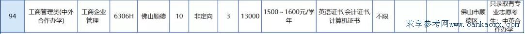 혵I(y)g(sh)W(xu)Ժ20193+CӋM