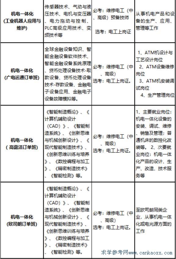 V|XϬF(xin)W(xu)Ժϵ2019(jin)