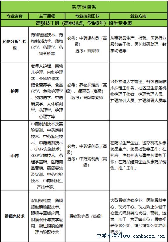 V|XϬF(xin)W(xu)Ժt(y)ˎϵ2019