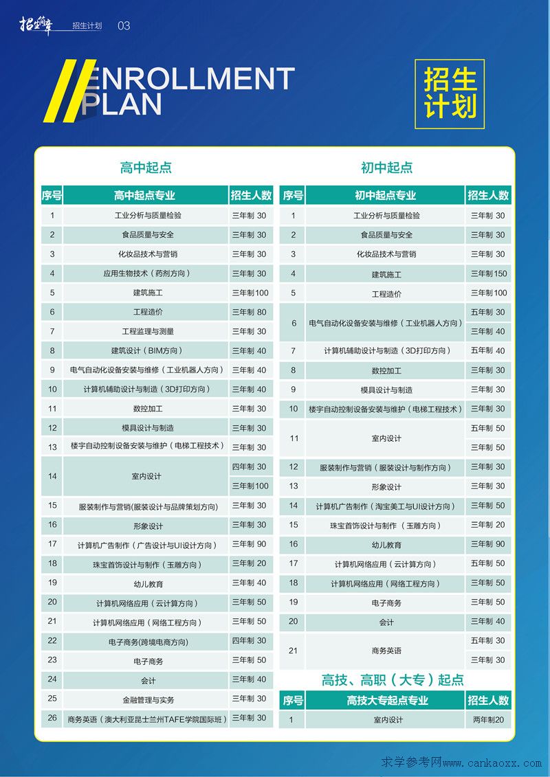 2019V|ʡнO(sh)W(xu)Ժ(jin)