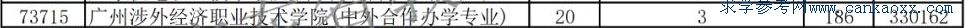 V⽛(jng)(j)I(y)g(sh)W(xu)Ժ2019ȡ?jn)?sh)