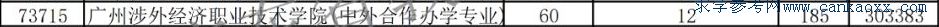 V⽛(jng)(j)I(y)g(sh)W(xu)Ժ2019ȡ?jn)?sh)