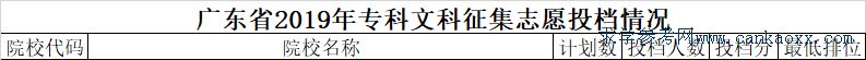 V|T(mn)t(y)ˎI(y)W(xu)Ժ2019Ƶһa(b)ͷ?jn)?sh)