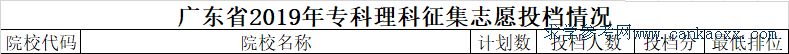 V|T(mn)t(y)ˎI(y)W(xu)Ժ2019팣Ƶһa(b)ͷ?jn)?sh)