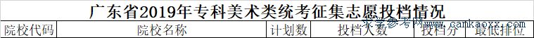 V|ŮI(y)g(sh)W(xu)Ժ2019g(sh)aͷ?jn)?sh)