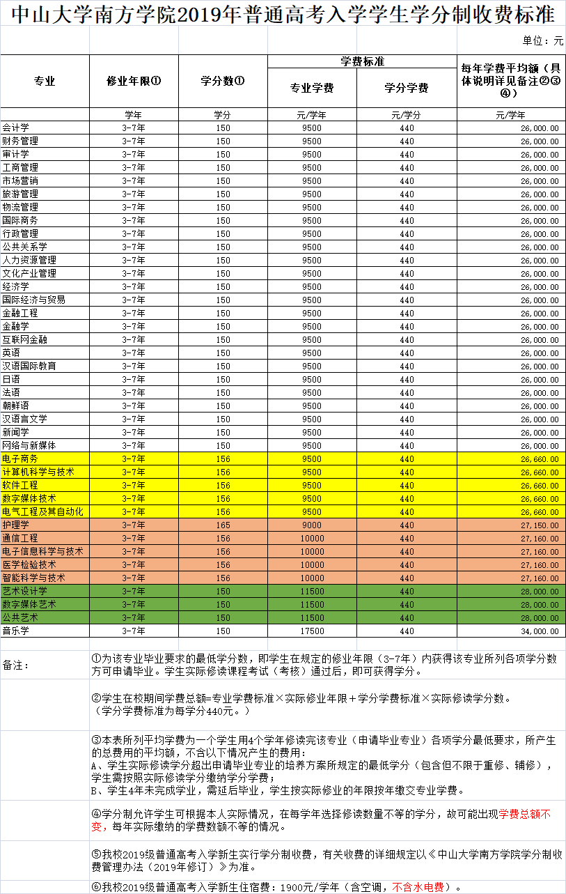 ɽW(xu)ϷW(xu)Ժ