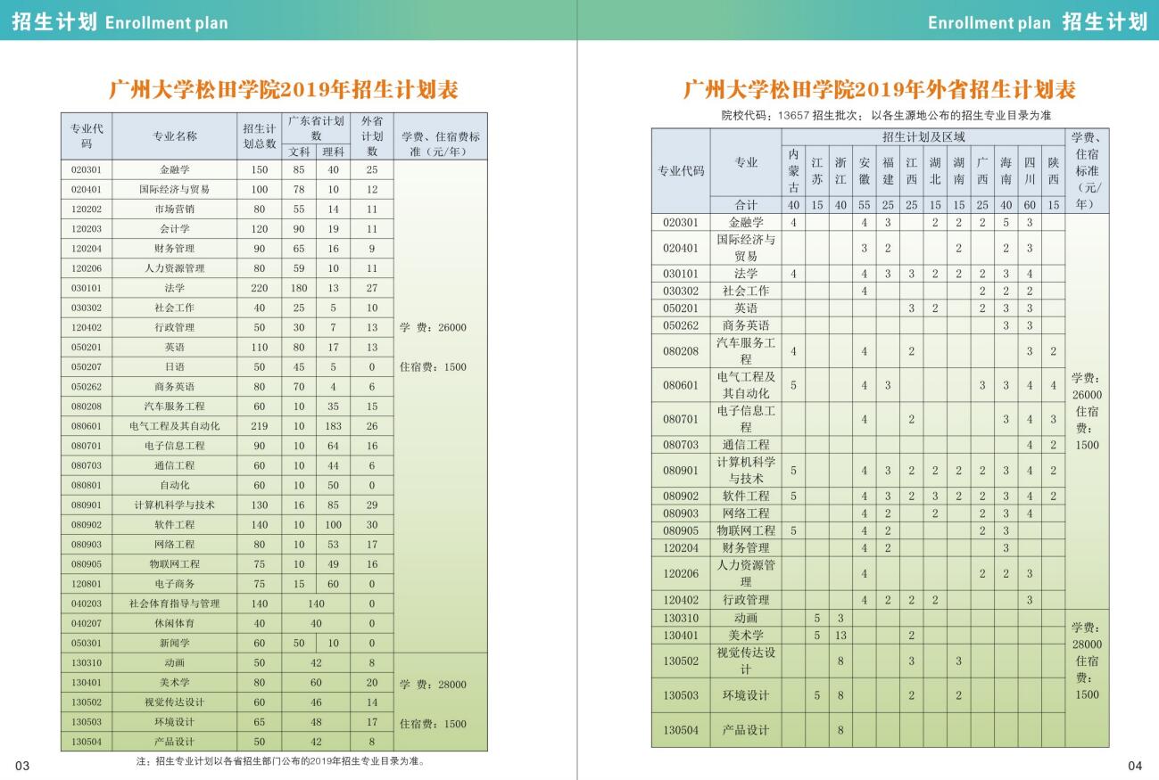 VݴW(xu)W(xu)Ժ