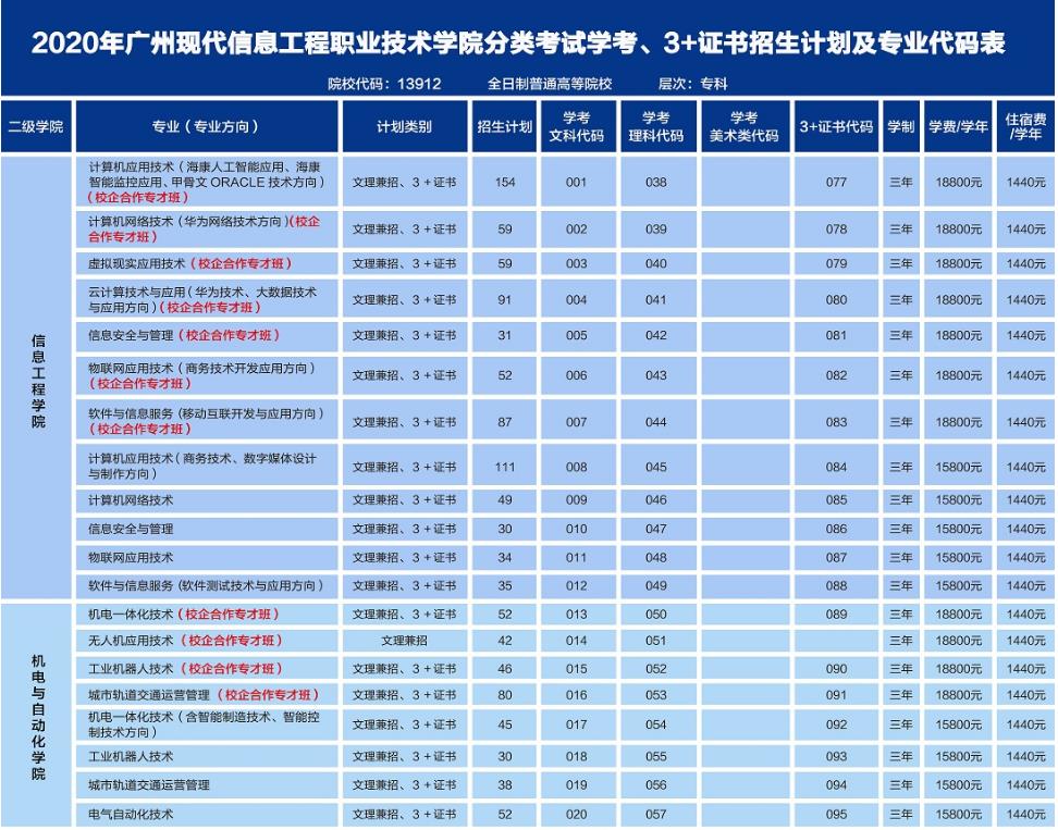 VݬF(xin)ϢI(y)g(sh)W(xu)Ժ