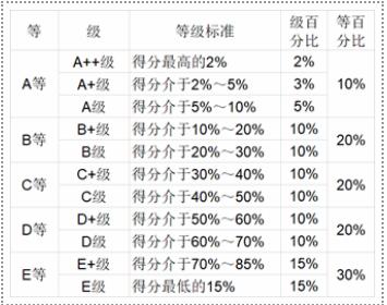 2020(ni)ƮI(y)|(zh)_A1д26A72