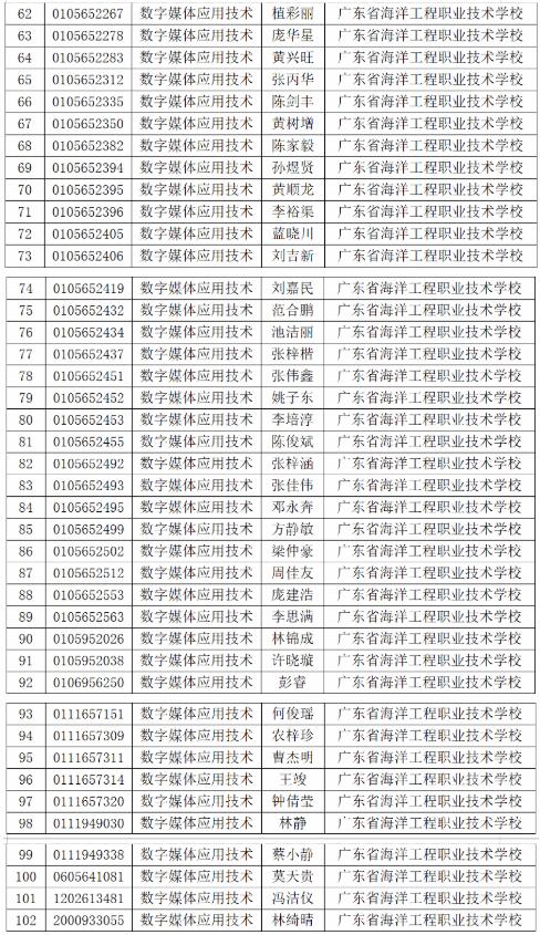 V|AI(y)W(xu)Ժ2020(zhun)I(y)W(xu)Ժ_ȡ