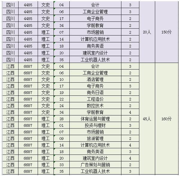 ݽ(jng)(j)I(y)g(sh)W(xu)Ժ