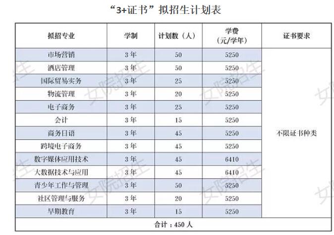 V|ŮI(y)g(sh)W(xu)Ժ