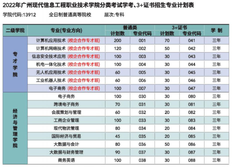 VݬF(xin)ϢI(y)g(sh)W(xu)Ժ