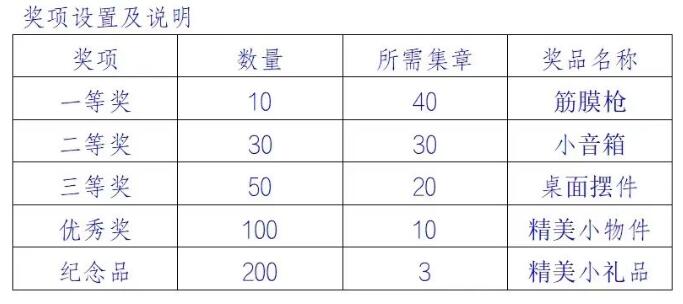 V⽛(jng)I(y)g(sh)W(xu)Ժ2023W(xu)MF¼A