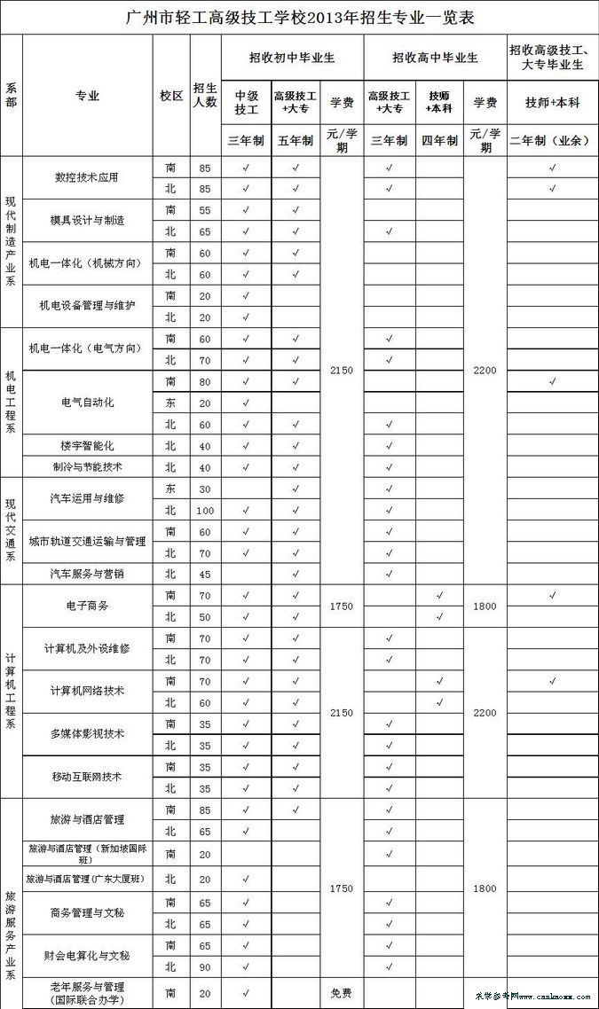 VpW(xu)Ժ(2013)