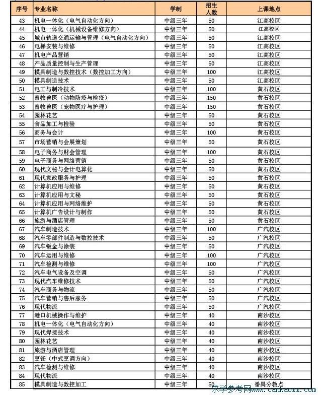 VмW(xu)Ժ2013Ӌ