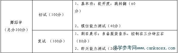 W麣У2013ˇg(sh)I(y)