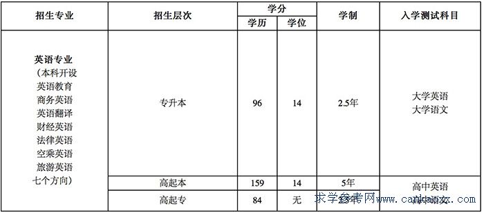 ZW(xu)VݬF(xin)h(yun)̽W(wng)j(lu)