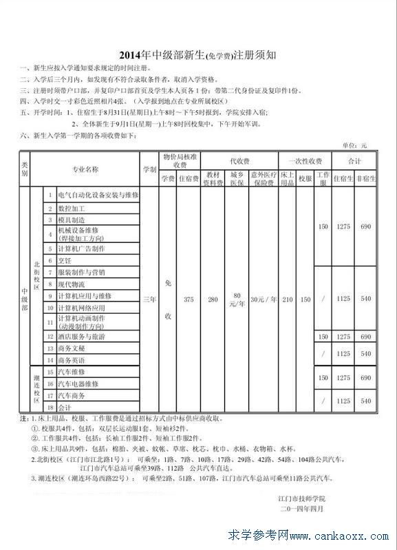 TмW(xu)Ժ2014м(j)W(xu)M(fi)(bo)֪