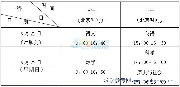 2014V|пrg621-22