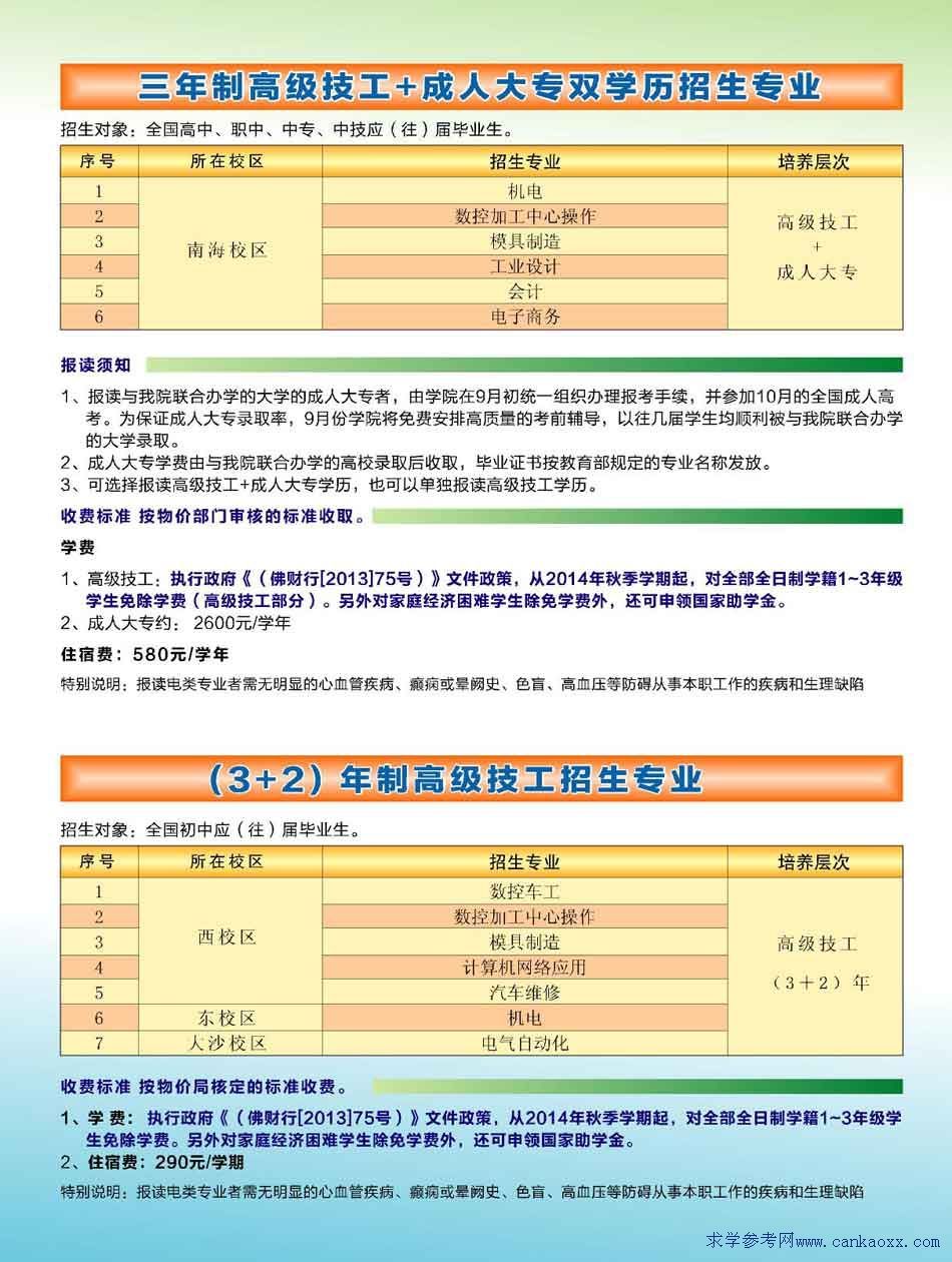 ɽϺW(xu)Ժ2014(jin)