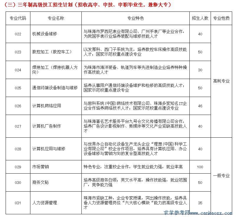 麣мWԺ2014I(y)Ӌ