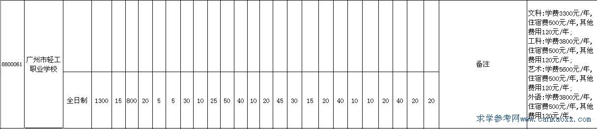 VpI(y)W(xu)У2014Ӌ(j)M(fi)