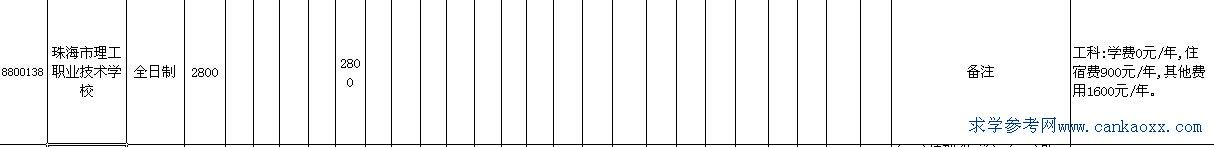 麣I(y)g(sh)W(xu)У2014Ӌ(j)M(fi)