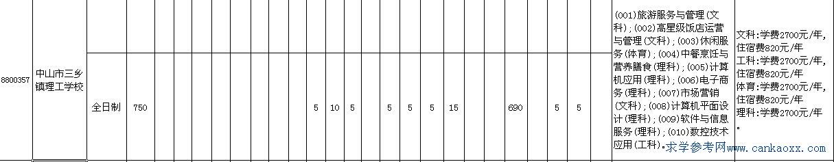 ɽl(xing)(zhn)W(xu)У2014Ӌ(j)M(fi)