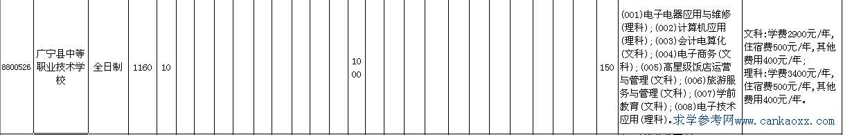 VhеI(y)g(sh)W(xu)У2014Ӌ(j)M(fi)