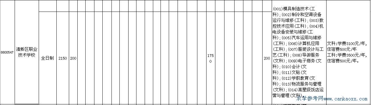 ^(q)I(y)g(sh)W(xu)У2014Ӌ(j)M(fi)