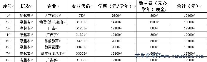 V|Z(y)Q(mo)W(xu)_W(xu)Ժ(chung)(dng)ϵ(bo)kW(xu)M(fi)