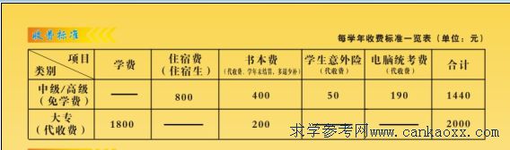 V|ʡϷW(xu)Ժ2015W(xu)MM(bio)(zhn)