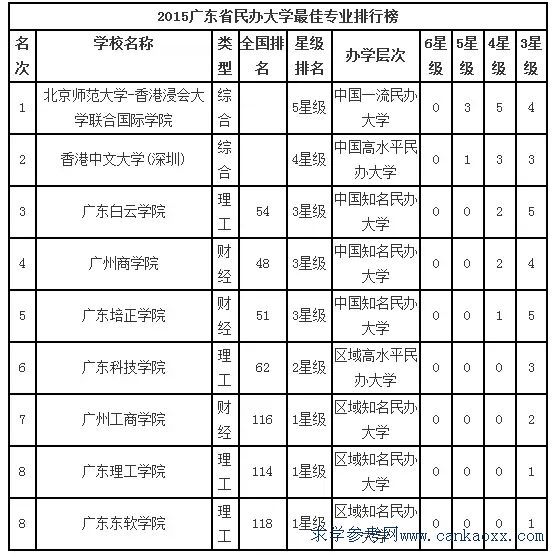 2015V|kW(xu)I(y)