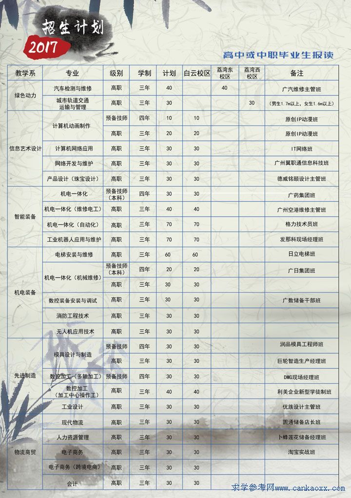 VЙC(j)늼W(xu)Ժ2017(jin)