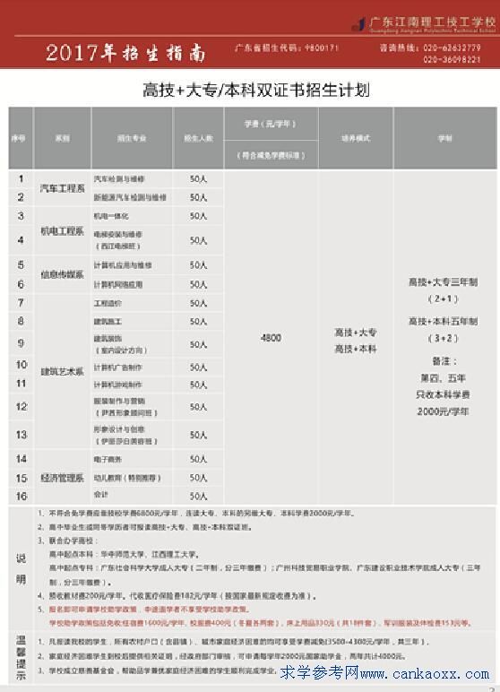 V|W(xu)У2017Ӌ(j)M(fi)(bio)(zhn)