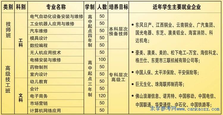 h(yun)мW(xu)Ժ2017Ӌ(j)