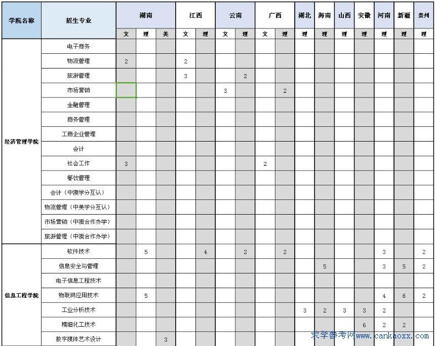 ɽI(y)g(sh)W(xu)Ժ2017ոӋ(j)