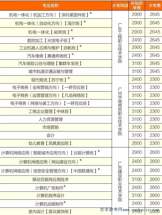 VӽI(lng)W(xu)У2018Ӌ(j)M(fi)