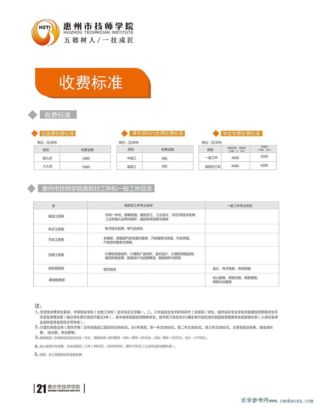 мW(xu)Ժ2018M(fi)(bio)(zhn)