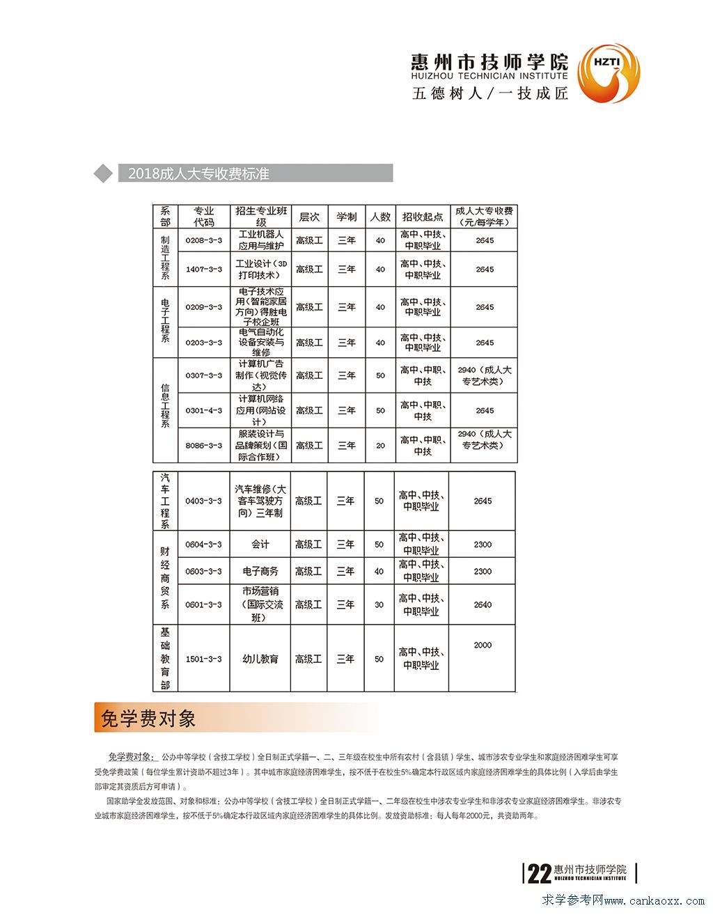 мW(xu)Ժ2018M(fi)(bio)(zhn)